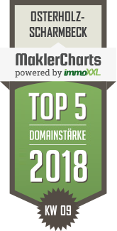 MaklerCharts KW 09/2018 - ProSB Immobilien ist TOP-5-Makler in Osterholz-Scharmbeck