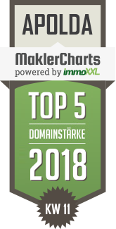 MaklerCharts KW 11/2018 - Jrgen Grosse ist TOP-5-Makler in Apolda