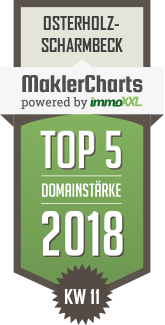 MaklerCharts KW 11/2018 - ProSB Immobilien ist TOP-5-Makler in Osterholz-Scharmbeck