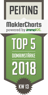 MaklerCharts KW 13/2018 - Sparkassen-Immobilien-Vermittlungs-GmbH ist TOP-5-Makler in Peiting