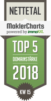 MaklerCharts KW 15/2018 - Dr. Loy ImmoConsult GmbH ist TOP-5-Makler in Nettetal