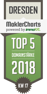MaklerCharts KW 17/2018 - Johannes & Partner  - Immobilienmakler in Brogemeinschaft ist TOP-5-Makler in Dresden