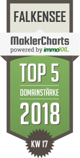 MaklerCharts KW 17/2018 - Alexander Prokein Immobilienmanagement ist TOP-5-Makler in Falkensee