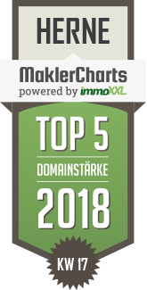 MaklerCharts KW 17/2018 - SKIBA Immobilienmanagement ist TOP-5-Makler in Herne