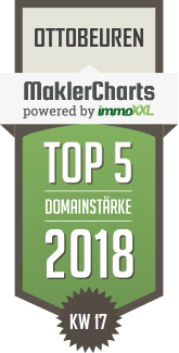 MaklerCharts KW 17/2018 - Sparkasse Memmingen-Lindau-Mindelheim ist TOP-5-Makler in Ottobeuren
