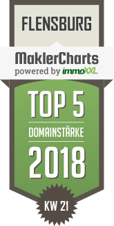 MaklerCharts KW 21/2018 - Tim Kania Immobilien e.K. ist TOP-5-Makler in Flensburg