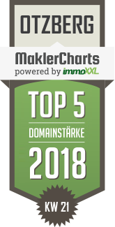 MaklerCharts KW 21/2018 - frster-immobilien GmbH ist TOP-5-Makler in Otzberg