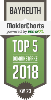 MaklerCharts KW 23/2018 - pro vobis Immobilien GmbH ist TOP-5-Makler in Bayreuth