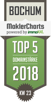 MaklerCharts KW 23/2018 - Wappen  Immobilien GmbH (IVD) ist TOP-5-Makler in Bochum