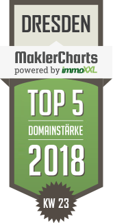 MaklerCharts KW 23/2018 - CITYMAKLER DRESDEN GmbH + Co. KG ist TOP-5-Makler in Dresden