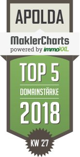 MaklerCharts KW 27/2018 - ERA Machalett Immobilien ist TOP-5-Makler in Apolda