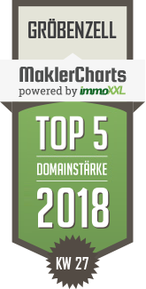 MaklerCharts KW 27/2018 - Bayerland Immobilien Gröbenzell, Inh. Stefan Graef ist TOP-5-Makler in Gröbenzell