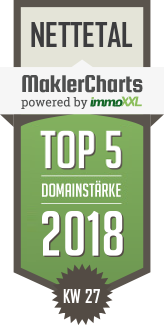 MaklerCharts KW 27/2018 - Dr. Loy ImmoConsult GmbH ist TOP-5-Makler in Nettetal