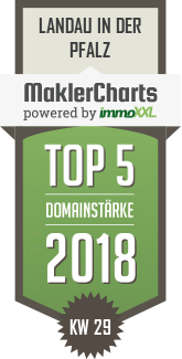 MaklerCharts KW 29/2018 - Niemeyer Immobilien GmbH ist TOP-5-Makler in Landau in der Pfalz