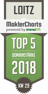 MaklerCharts KW 29/2018 - Volksbank Demmin eG ist TOP-5-Makler in Loitz