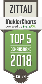 MaklerCharts KW 29/2018 - Sparkasse Oberlausitz-Niederschlesien ist TOP-5-Makler in Zittau