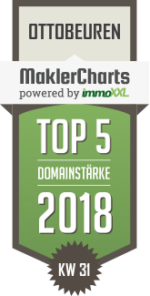 MaklerCharts KW 31/2018 - Genossenschaftsbank Unterallgu eG ist TOP-5-Makler in Ottobeuren