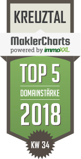 MaklerCharts KW 34/2018 - Otto | Immobilien ist TOP-5-Makler in Kreuztal