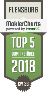 MaklerCharts KW 36/2018 - Tim Kania Immobilien e.K. ist TOP-5-Makler in Flensburg