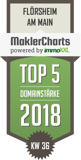 MaklerCharts KW 36/2018 - Orban & Partner Immobilien GmbH ist TOP-5-Makler in Flörsheim am Main