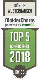 MaklerCharts KW 38/2018 - MAKLERB�RO F�R IMMOBILIEN ist TOP-5-Makler in K�nigs Wusterhausen