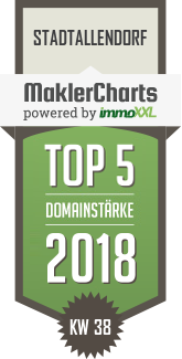 MaklerCharts KW 38/2018 - 1A-Top-Immobilien ist TOP-5-Makler in Stadtallendorf