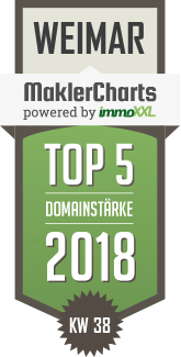 MaklerCharts KW 38/2018 - Weimarer Wohnsttte GmbH ist TOP-5-Makler in Weimar