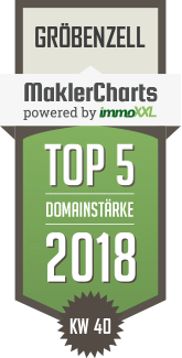 MaklerCharts KW 40/2018 - Bayerland Immobilien Gröbenzell, Inh. Stefan Graef ist TOP-5-Makler in Gröbenzell