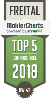 MaklerCharts KW 42/2018 - Antje Schmidt Immobilien ist TOP-5-Makler in Freital