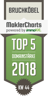 MaklerCharts KW 44/2018 - Ilona Baumann Immobilien ist TOP-5-Makler in Bruchköbel