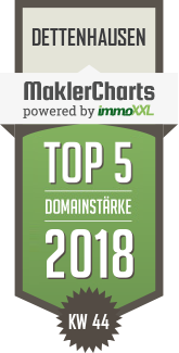MaklerCharts KW 44/2018 - my-home21 GmbH ist TOP-5-Makler in Dettenhausen