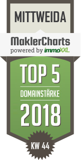 MaklerCharts KW 44/2018 - Laub & Cie Immobilien GmbH & Co. KG ist TOP-5-Makler in Mittweida