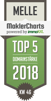 MaklerCharts KW 46/2018 - Arletta Piwek Immobilien ist TOP-5-Makler in Melle