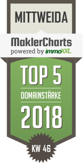 MaklerCharts KW 46/2018 - Laub & Cie Immobilien GmbH & Co. KG ist TOP-5-Makler in Mittweida