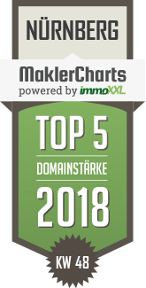 MaklerCharts KW 48/2018 - City Immobilien Nürnberg e.K., Inh. Silvio Mereu ist TOP-5-Makler in Nürnberg