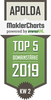 MaklerCharts KW 02/2019 - Deutsche Vermgensberatung Aktiengesellschaft ist TOP-5-Makler in Apolda