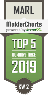 MaklerCharts KW 02/2019 - Volksbank Immobilien GmbH ist TOP-5-Makler in Marl