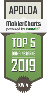 MaklerCharts KW 04/2019 - Deutsche Vermgensberatung Aktiengesellschaft ist TOP-5-Makler in Apolda