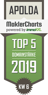 MaklerCharts KW 06/2019 - Deutsche Vermgensberatung Aktiengesellschaft ist TOP-5-Makler in Apolda