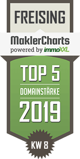 MaklerCharts KW 08/2019 - Immobilienservice Mieskes GmbH ist TOP-5-Makler in Freising