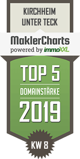 MaklerCharts KW 08/2019 - Kreisbaugenossenschaft Kirchheim  Plochingen eG ist TOP-5-Makler in Kirchheim unter Teck