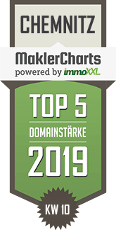 MaklerCharts KW 10/2019 - Grundstcks- und Gebudewirtschafts-Gesellschaft m.b.H. ist TOP-5-Makler in Chemnitz
