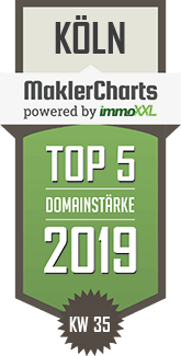 MaklerCharts KW 35/2019 - Cityhouse Immobilien GmbH ist TOP-5-Makler in Kln