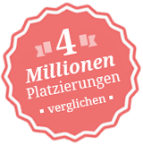 4 Millionen Platzierungen verglichen