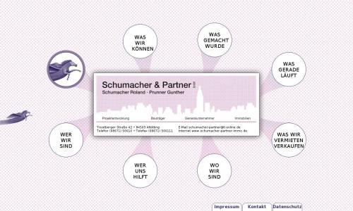 www.schumacher-partner-immo.de